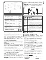 Предварительный просмотр 7 страницы Hyke HK7024 Instructions And Warnings For Installation And Use