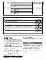 Предварительный просмотр 11 страницы Hyke HK7024 Instructions And Warnings For Installation And Use