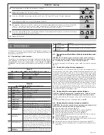 Предварительный просмотр 13 страницы Hyke HK7024 Instructions And Warnings For Installation And Use