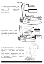 Preview for 17 page of HYKKER SE-2092 Manual