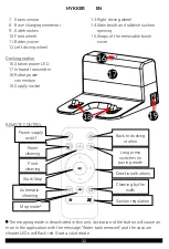 Preview for 32 page of HYKKER SE-2092 Manual