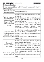 Предварительный просмотр 32 страницы HYKKER SOUND STORM User Manual