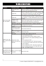 Предварительный просмотр 15 страницы hykolity WH-T28 Owner'S Manual