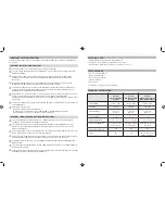 Preview for 2 page of hylite HLF060 Assembly & Fitting Instructions