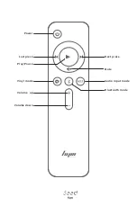 Preview for 9 page of HYM Originals Seed Instructions Manual