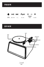 Preview for 14 page of HYM Originals Seed Instructions Manual