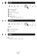 Preview for 16 page of HYM Originals Seed Instructions Manual