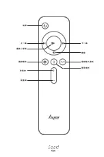 Preview for 17 page of HYM Originals Seed Instructions Manual