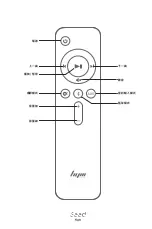 Preview for 25 page of HYM Originals Seed Instructions Manual