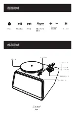 Preview for 38 page of HYM Originals Seed Instructions Manual