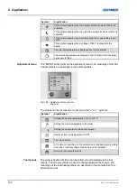 Preview for 150 page of hymer BMC 550 Instruction Manual