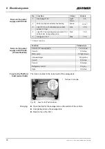 Preview for 78 page of hymer ERIBA Touring 2012 Instruction Manual