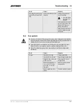 Preview for 141 page of hymer ERIBA Touring 2012 Instruction Manual