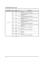 Preview for 11 page of Hynix Semiconductor GMS81508A User Manual