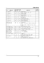 Preview for 76 page of Hynix Semiconductor GMS81508A User Manual