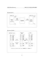 Предварительный просмотр 86 страницы Hynix Semiconductor GMS81508A User Manual