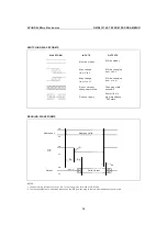 Preview for 88 page of Hynix Semiconductor GMS81508A User Manual