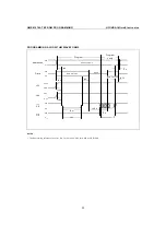 Preview for 89 page of Hynix Semiconductor GMS81508A User Manual