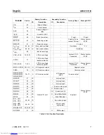 Preview for 10 page of Hynix Semiconductor GMS81C5108 User Manual