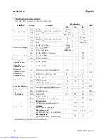 Preview for 15 page of Hynix Semiconductor GMS81C5108 User Manual