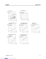 Preview for 20 page of Hynix Semiconductor GMS81C5108 User Manual