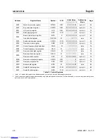 Preview for 29 page of Hynix Semiconductor GMS81C5108 User Manual