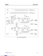 Preview for 54 page of Hynix Semiconductor GMS81C5108 User Manual