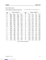 Preview for 64 page of Hynix Semiconductor GMS81C5108 User Manual