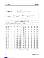 Preview for 81 page of Hynix Semiconductor GMS81C5108 User Manual