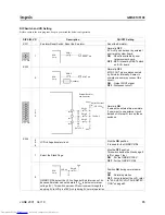 Preview for 88 page of Hynix Semiconductor GMS81C5108 User Manual