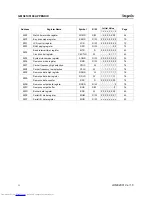 Preview for 93 page of Hynix Semiconductor GMS81C5108 User Manual