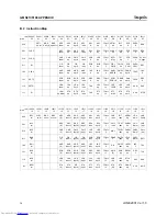 Preview for 95 page of Hynix Semiconductor GMS81C5108 User Manual