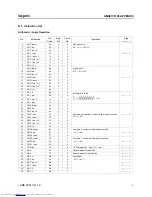 Preview for 96 page of Hynix Semiconductor GMS81C5108 User Manual