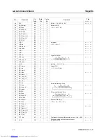 Preview for 97 page of Hynix Semiconductor GMS81C5108 User Manual