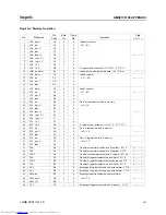 Preview for 98 page of Hynix Semiconductor GMS81C5108 User Manual