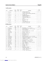 Preview for 99 page of Hynix Semiconductor GMS81C5108 User Manual