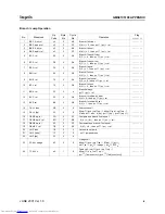 Preview for 100 page of Hynix Semiconductor GMS81C5108 User Manual