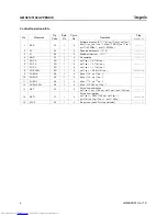 Preview for 101 page of Hynix Semiconductor GMS81C5108 User Manual