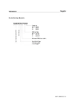 Preview for 3 page of Hynix Semiconductor GMS90C320 40 User Manual