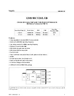 Preview for 5 page of Hynix Semiconductor GMS90C320 40 User Manual