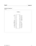 Preview for 7 page of Hynix Semiconductor GMS90C320 40 User Manual