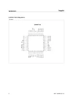 Preview for 8 page of Hynix Semiconductor GMS90C320 40 User Manual