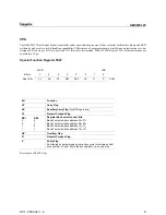 Preview for 13 page of Hynix Semiconductor GMS90C320 40 User Manual