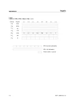 Preview for 18 page of Hynix Semiconductor GMS90C320 40 User Manual