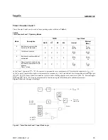 Preview for 19 page of Hynix Semiconductor GMS90C320 40 User Manual