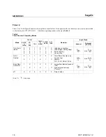 Preview for 20 page of Hynix Semiconductor GMS90C320 40 User Manual