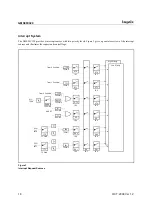 Preview for 22 page of Hynix Semiconductor GMS90C320 40 User Manual