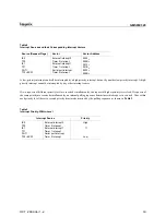 Preview for 23 page of Hynix Semiconductor GMS90C320 40 User Manual