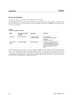 Preview for 24 page of Hynix Semiconductor GMS90C320 40 User Manual