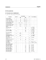 Preview for 26 page of Hynix Semiconductor GMS90C320 40 User Manual